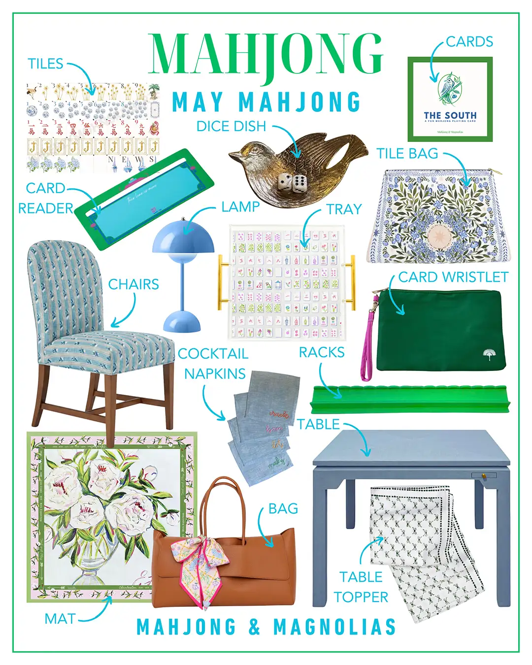 Mahjong themed May shoppable gift guide collage from Mahjong & Magnolias